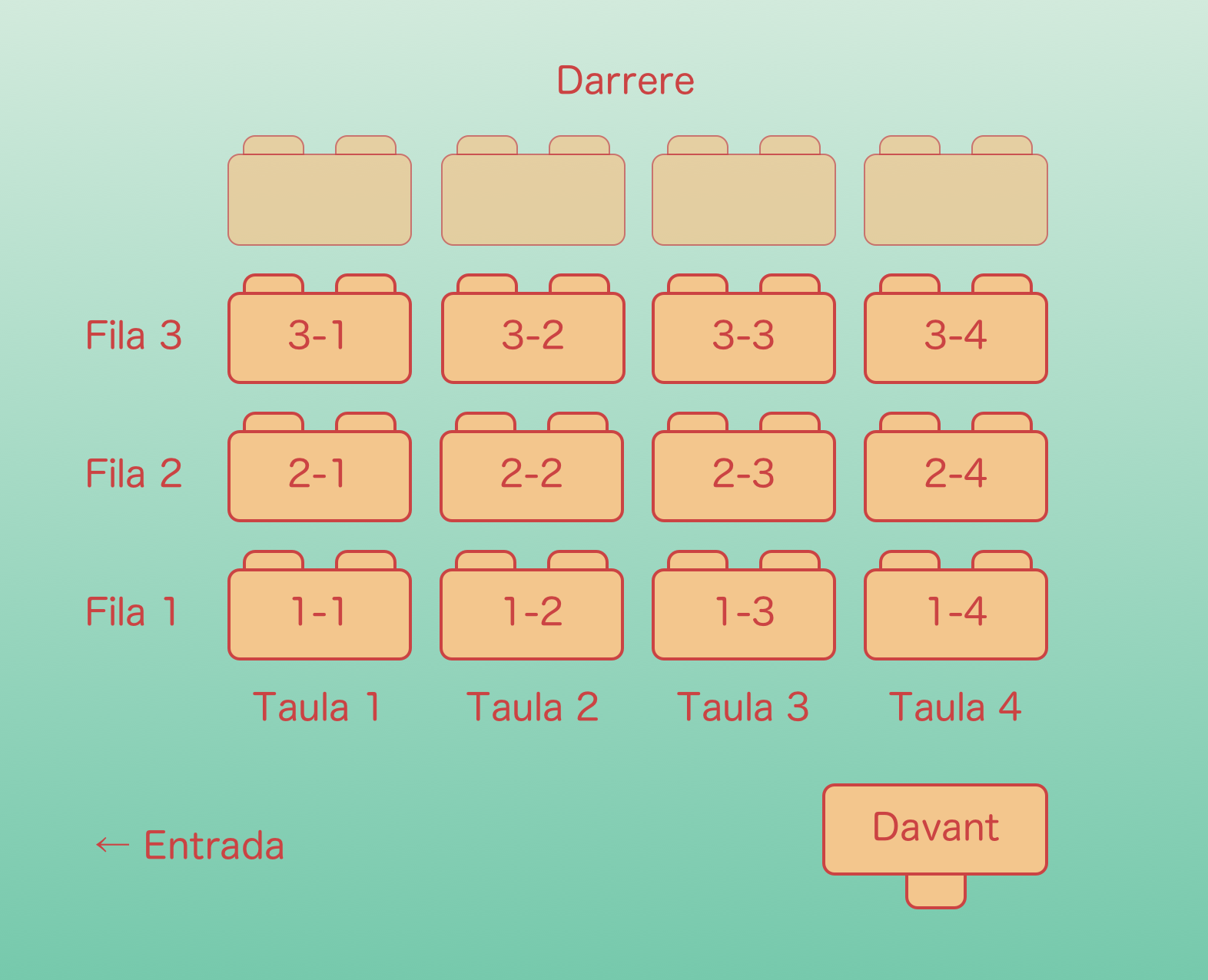 Exemple de sistema de coordenades d'una aula